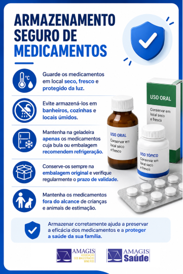 armazenamento de medicamentos
